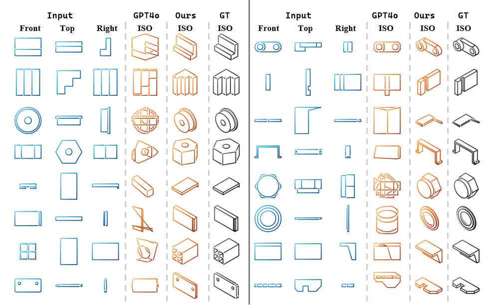 Orthographic to isometric translation